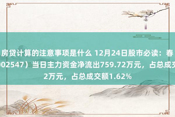 房贷计算的注意事项是什么 12月24日股市必读：春兴精工（002547）当日主力资金净流出759.72万元，占总成交额1.62%