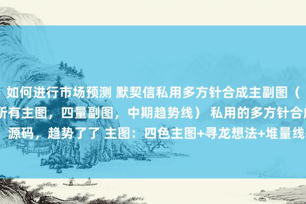 如何进行市场预测 默契信私用多方针合成主副图（四色+寻龙+堆量+乖离所有主图，四量副图，中期趋势线） 私用的多方针合成源码修改方针，源码，趋势了了 主图：四色主图+寻龙想法+堆量线+乖离所有， 副图：四量副图+量能迷漫度，