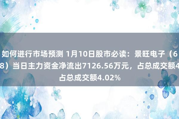 如何进行市场预测 1月10日股市必读：景旺电子（603228）当日主力资金净流出7126.56万元，占总成交额4.02%