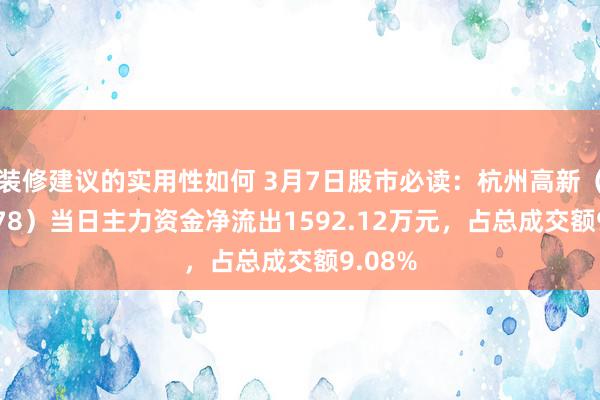 装修建议的实用性如何 3月7日股市必读：杭州高新（300478）当日主力资金净流出1592.12万元，占总成交额9.08%