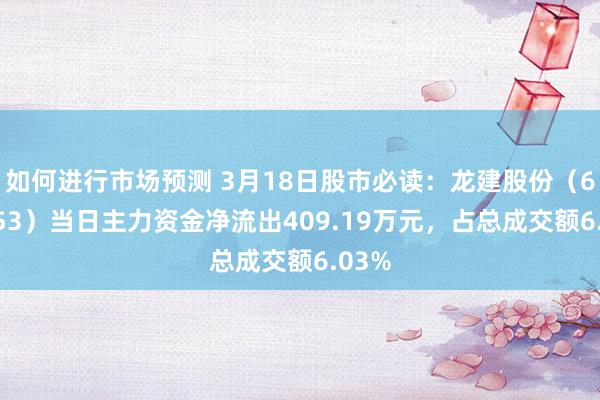 如何进行市场预测 3月18日股市必读：龙建股份（600853）当日主力资金净流出409.19万元，占总成交额6.03%